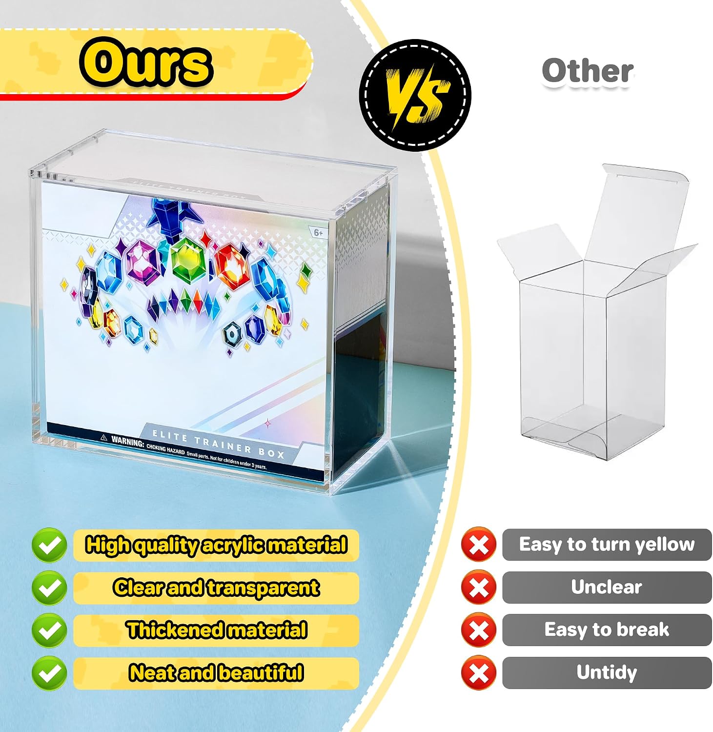 Thumbnail 3 de Kisbox 2 PCS ETB Protector Case: 5mm Acrylic Display Case for Elite Trainer Boxes