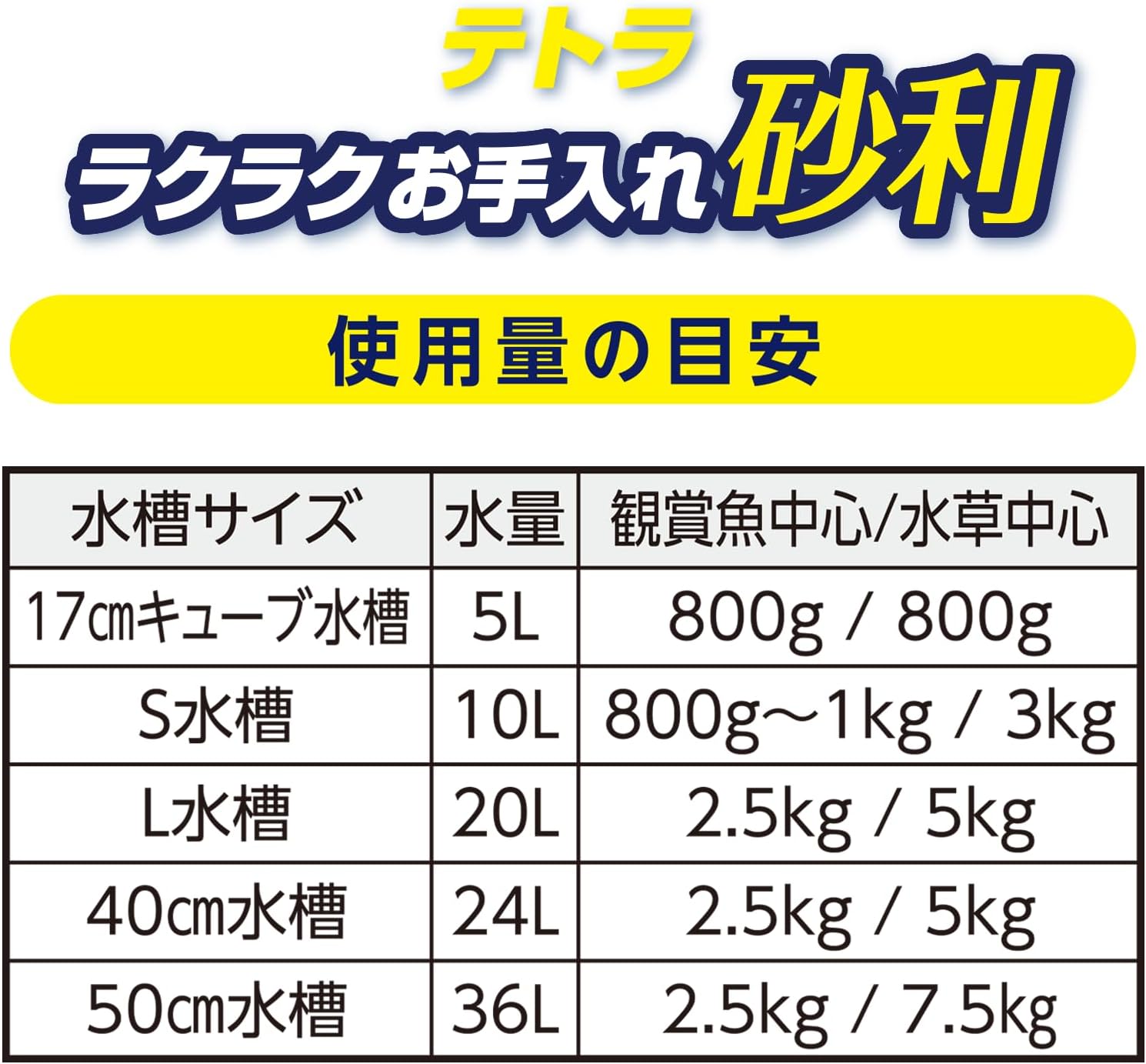Thumbnail 6 de テトラ ラクラクお手入れ砂利 清流ブルーミックス 1kg ゼオライト配合の観賞魚用底砂