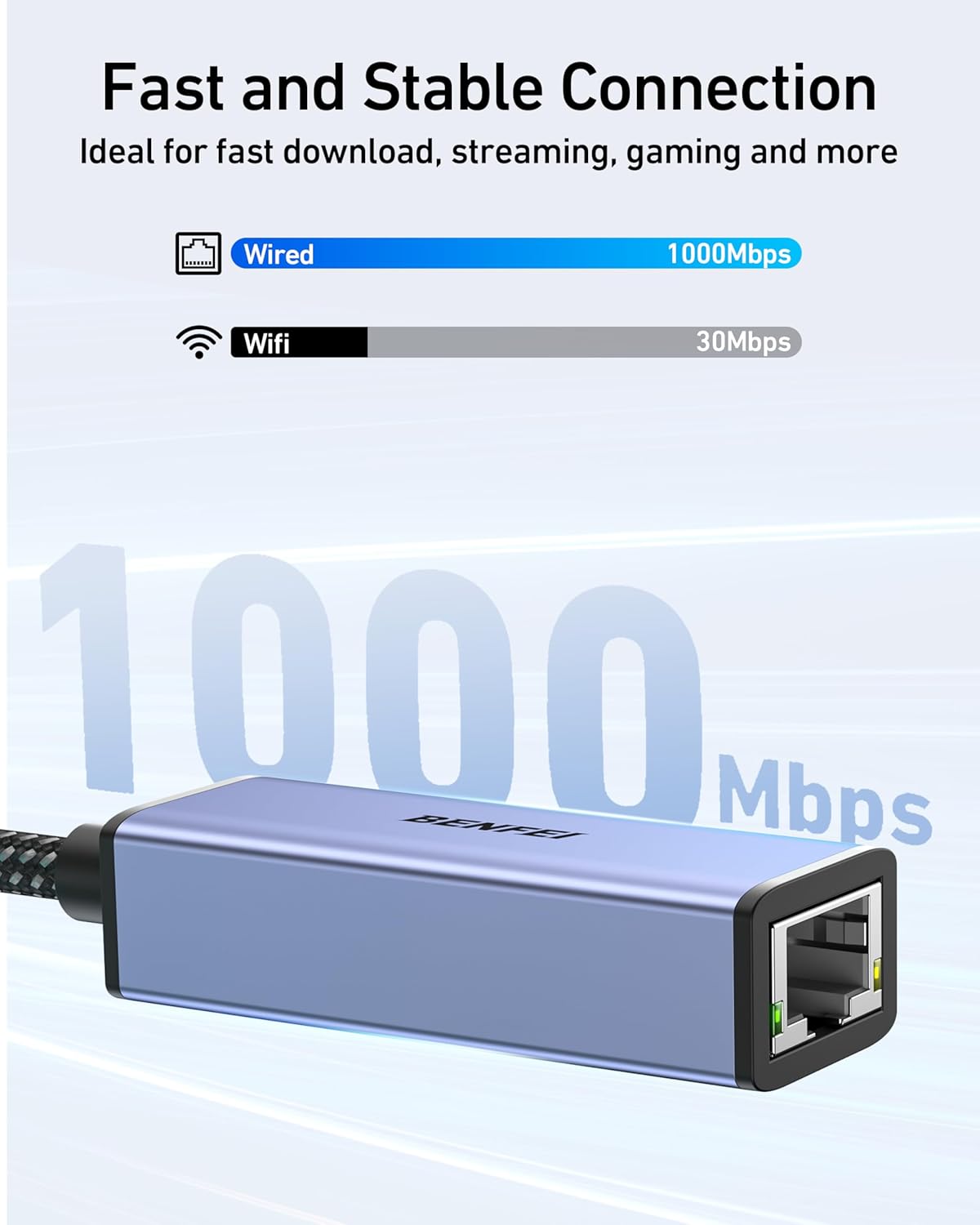 Thumbnail 3 de BENFEI USB 3.0 to Ethernet Adapter 1000Mbps 🖧