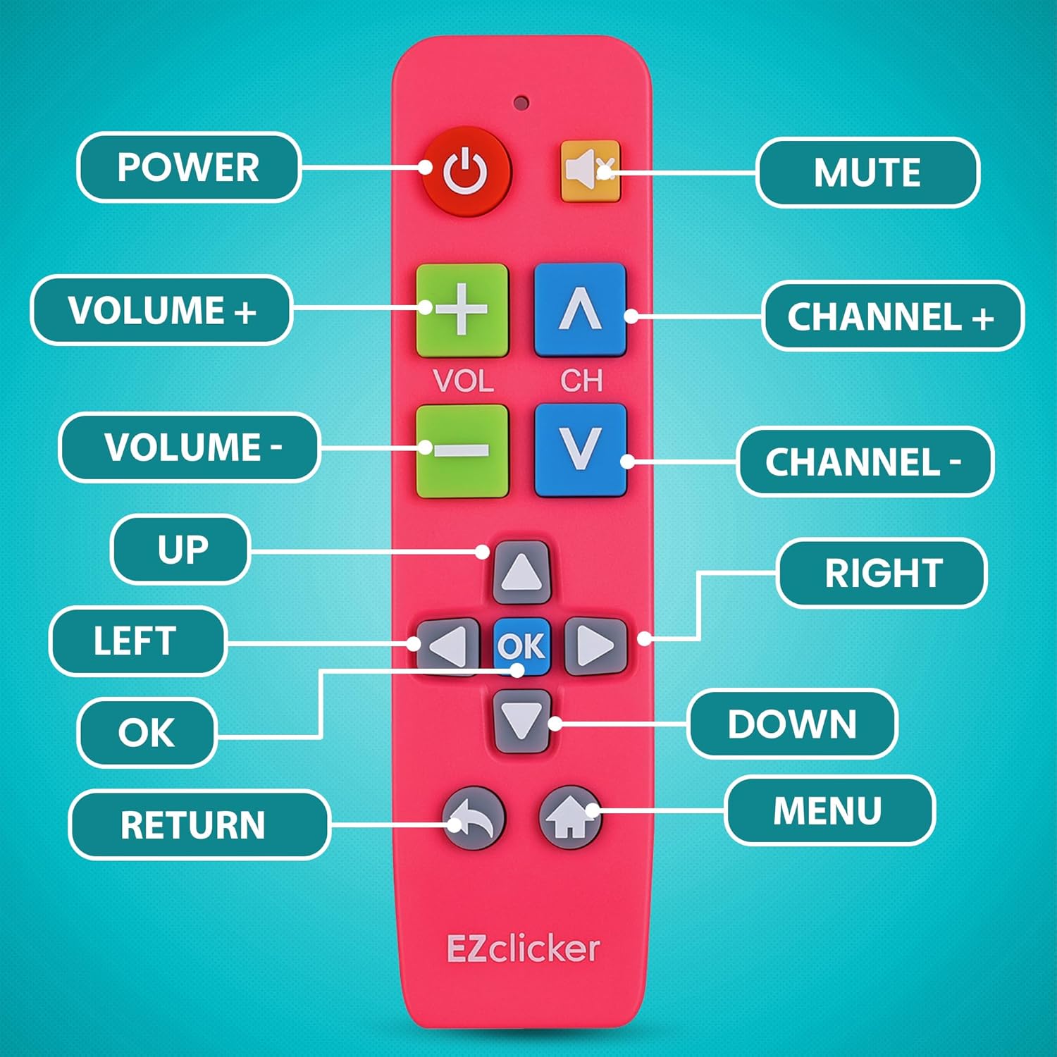 Thumbnail 3 de EZclicker Big Button Universal TV Remote (Pink) — Simple, Big-Button Control for Seniors