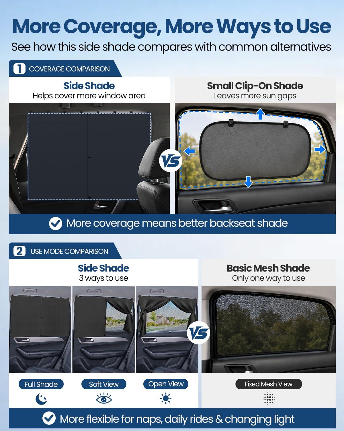 Detalle de PEMOTech Sonnenschutz Auto Baby – 2 Stück magnetisch, UV-Schutz 99%