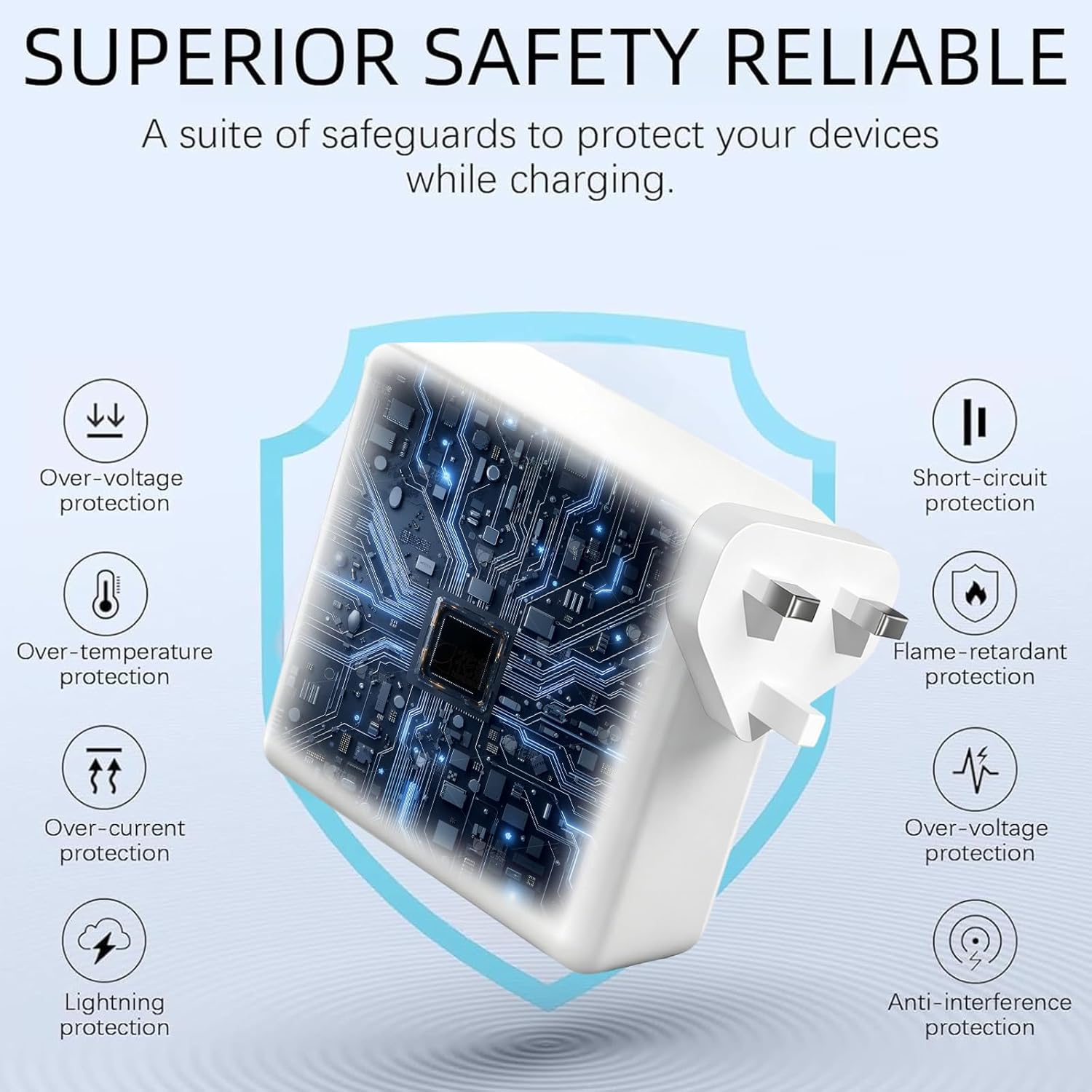 Detalle de FiveBox 106W USB-C Super Fast Charger for MacBook Pro/Air, iPad Pro and USB-C laptops