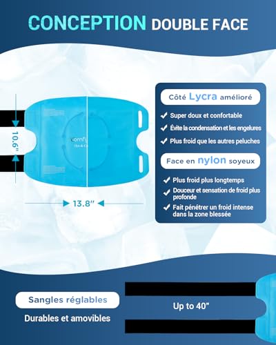 Detalle de Comfytemp Poche de Glace pour Genou Réutilisable — Thérapie Chaud/Froid
