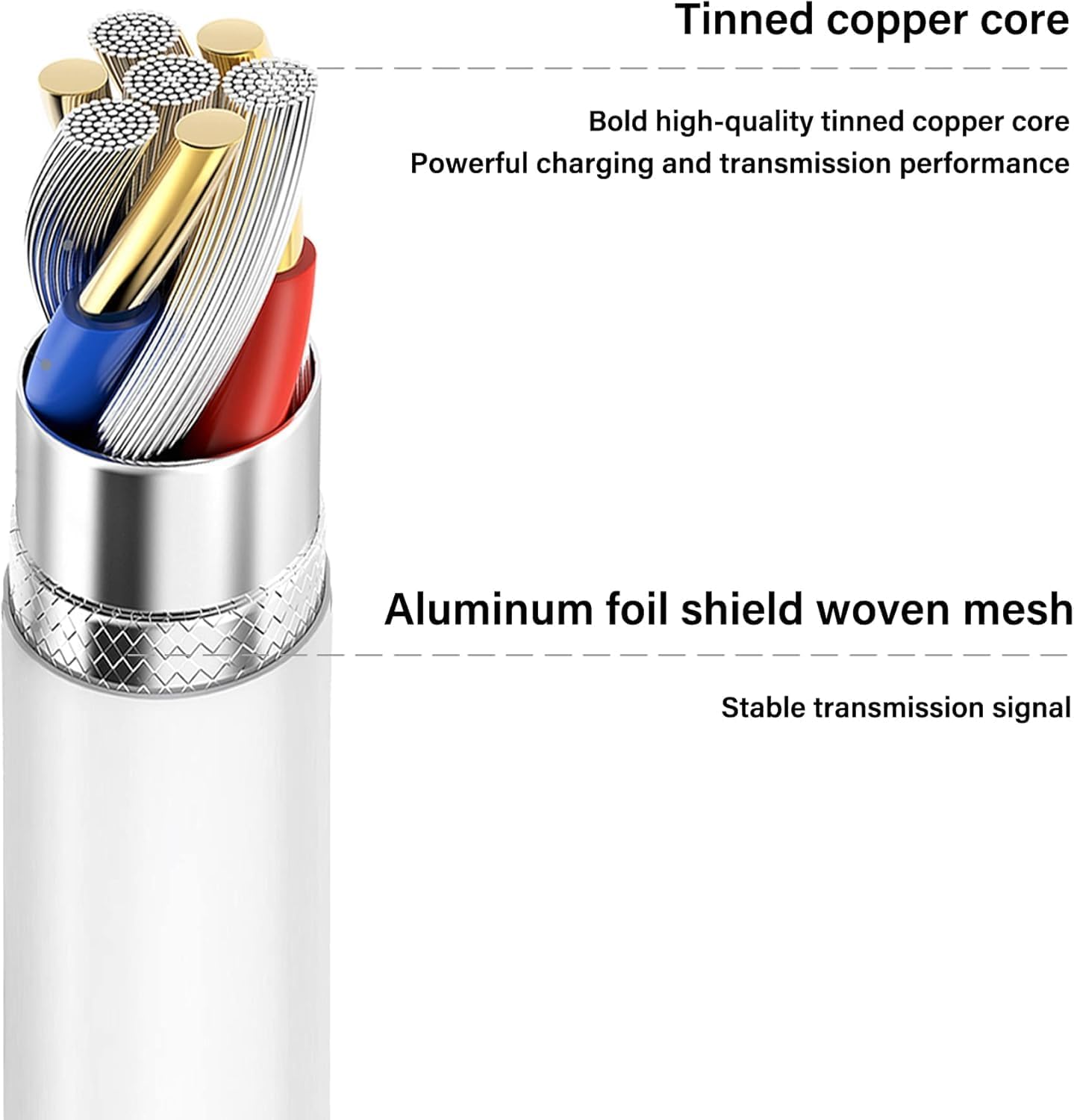 Thumbnail 1 de ZMHPJQ 3Pack Lightning Cable 1m