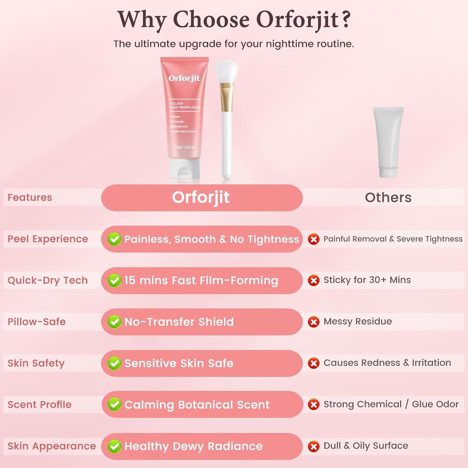 Thumbnail 4 de Orforjit Collagen Night Wrapping Mask, 2.54 fl oz Overnight Peel-Off Face Mask