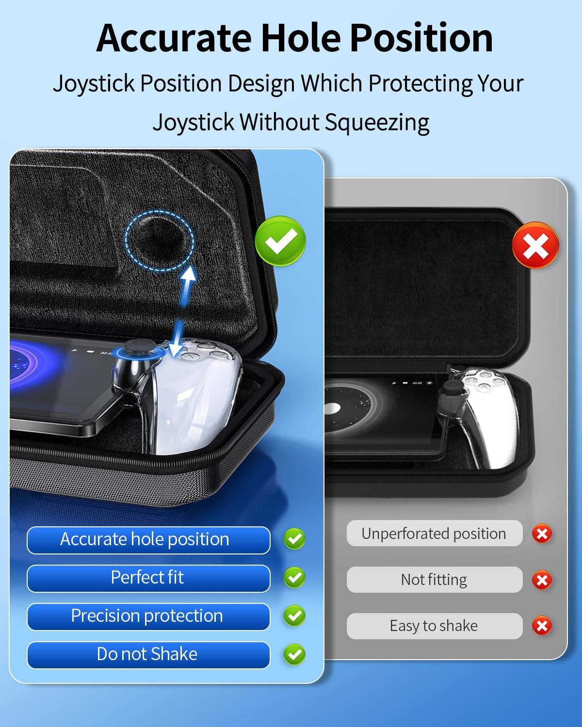 Thumbnail 3 de FYOUNG Étui de Transport et Coque de Protection pour PlayStation Portal — Kit Accessoires de Voyage et Verre Trempé