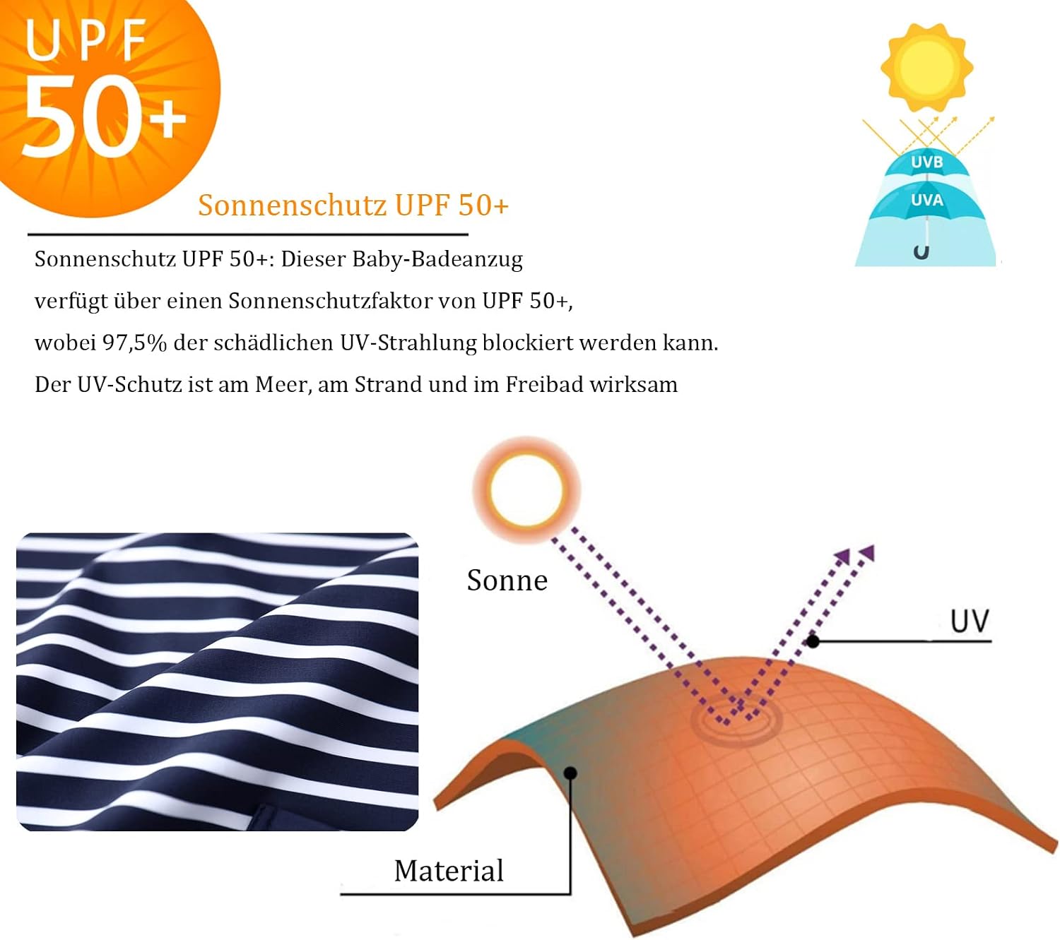 Detalle de UMELOK Baby Badeanzug mit Sonnenhut UV Schutz (UPF 50+) für Jungen