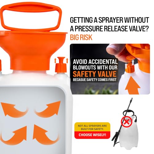 Thumbnail 7 de PetraTools HD101 Garden Sprayer: 1 Gallon with 52-inch Hose and 2 Nozzles