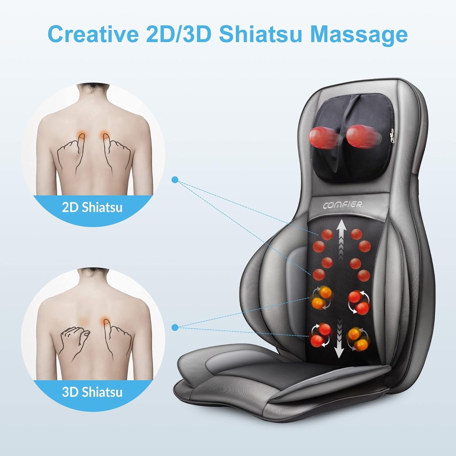 Detalle 2 de COMFIER Massaggiatore Schiena e Collo con Calore, Shiatsu 2D/3D e Compressione d’Aria per sedia e divano