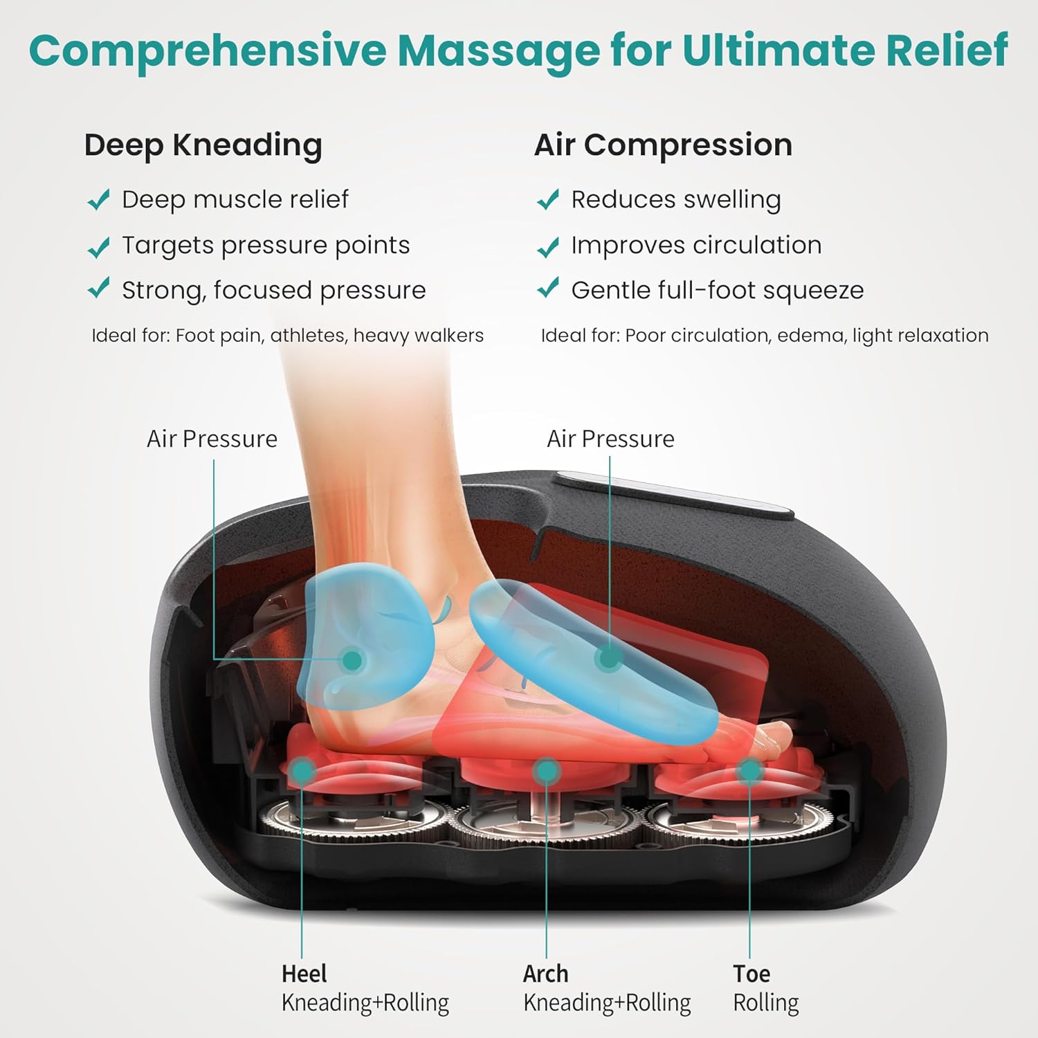 Thumbnail 2 de Nekteck Shiatsu-Fußmassager mit Wärme und Luftkompression (grau) – für tiefenwirksame Knetmassage