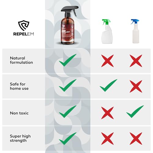 Thumbnail 2 de REPELEM Natural Peppermint Oil Spider Repellent Spray 250ml