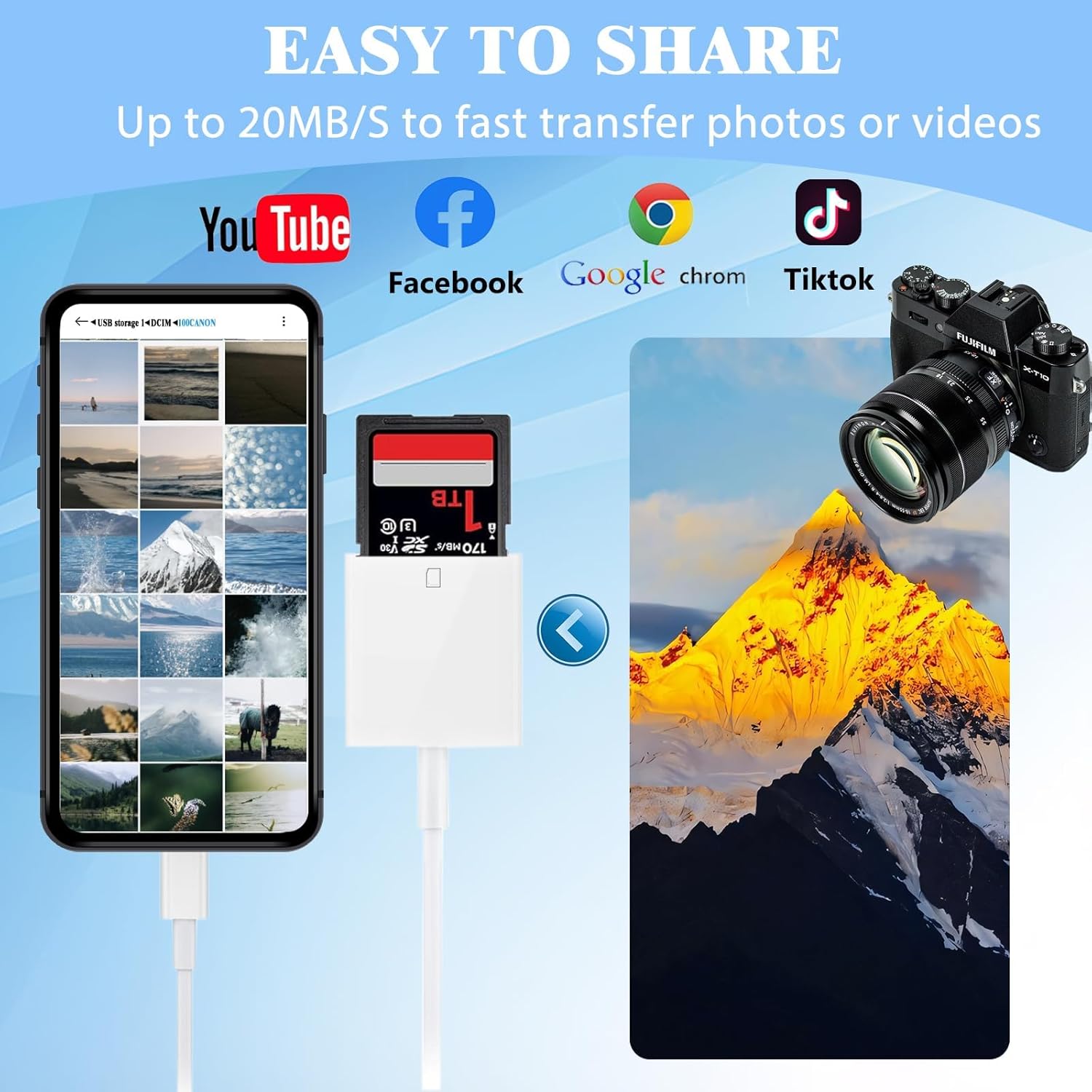 Thumbnail 6 de iPhone USB-C SD Card Reader: USB C Adapter for iPhone, iPad, MacBook, Galaxy & Android