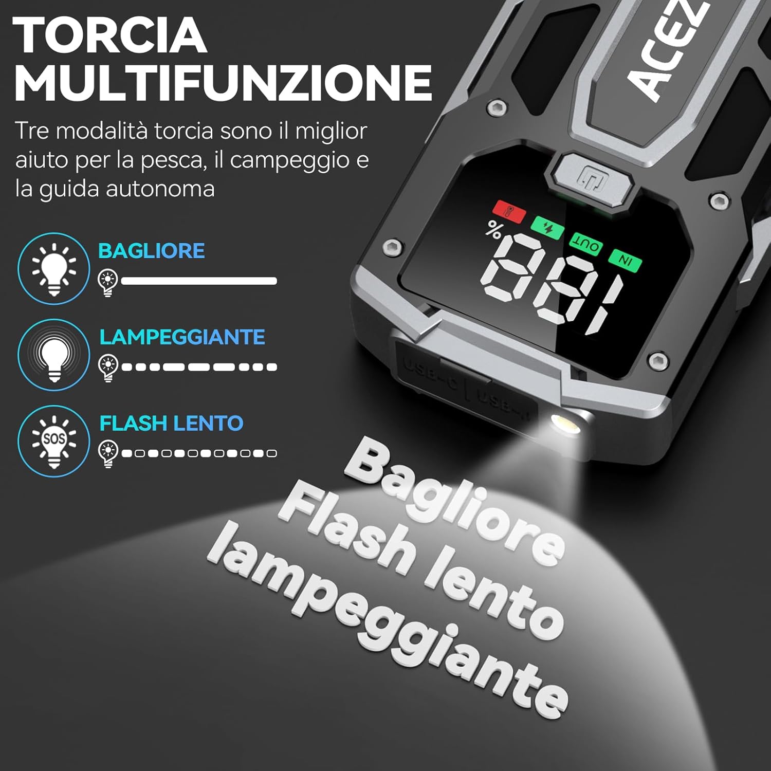 Detalle de ACEZUK Avviatore Batteria 6000A