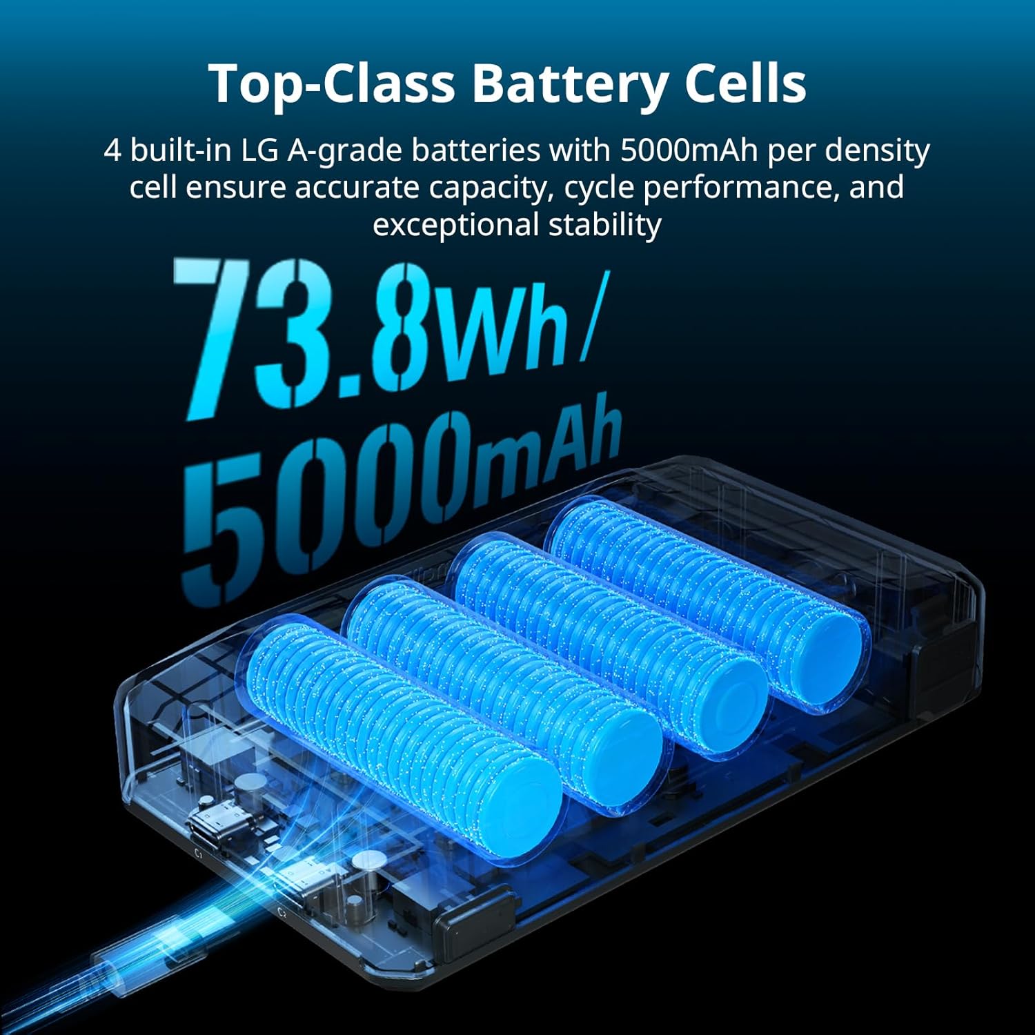 Thumbnail 3 de SMALLRIG Batterie de Base CB75 73,8 Wh (5 000 mAh) avec double USB-C 65 W et sortie 5 ports – 4826