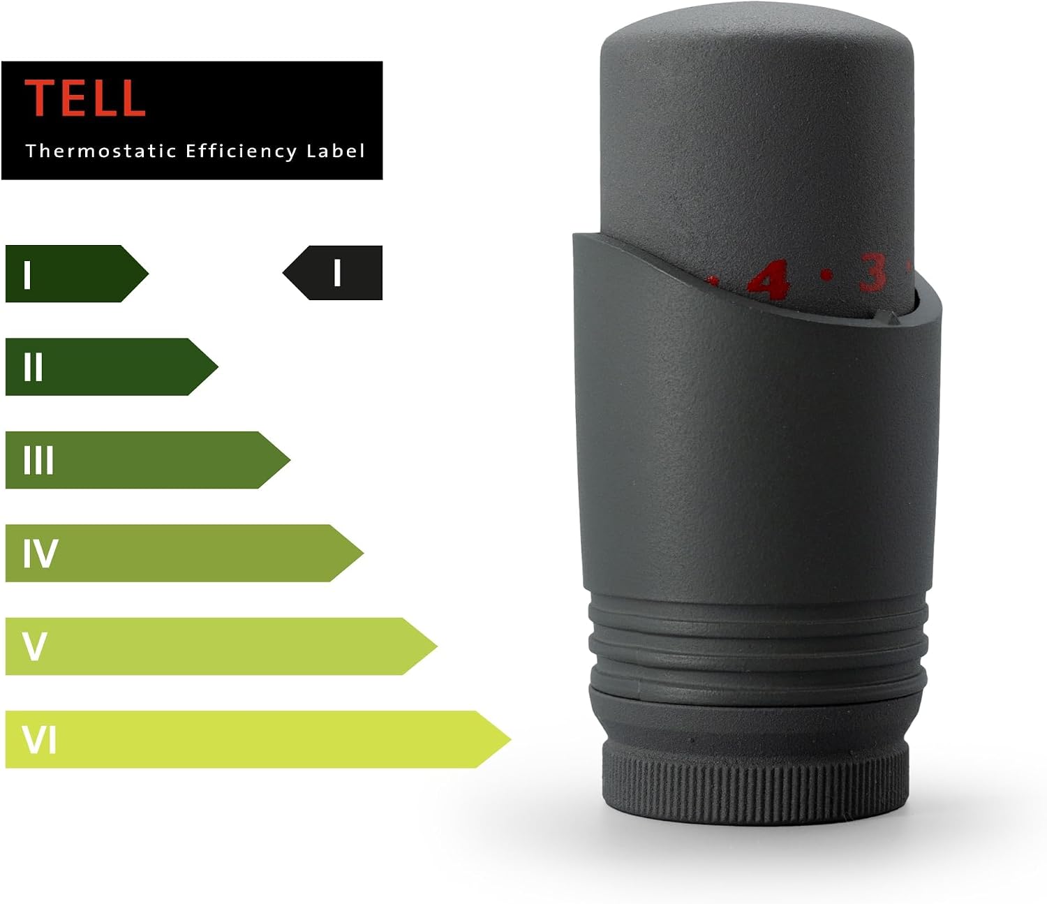 Thumbnail 6 de VANCOCO Anthrazitgrau Multiblock mit Thermostat – Eck- & Durchgangsblock für 50 mm Centeranschluss