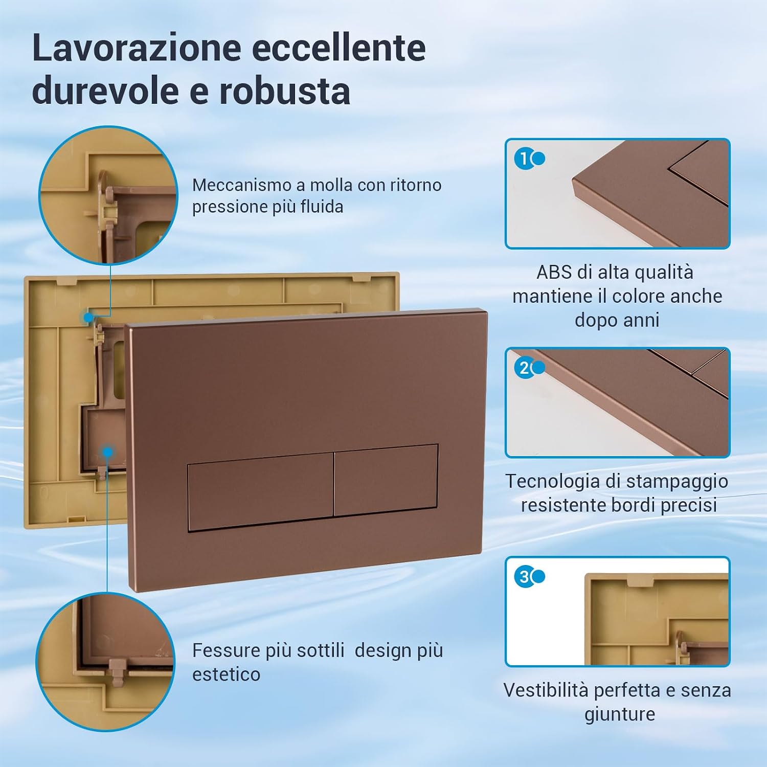 Detalle de Mendorio Placca di Comando WC 246×164 mm