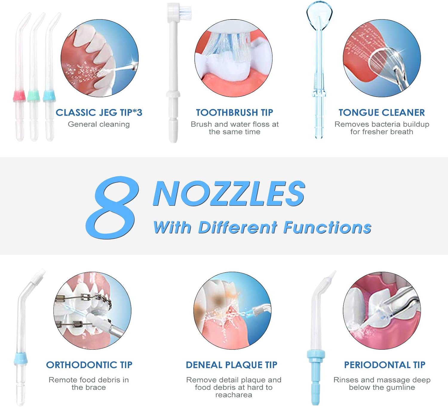 Detalle de TUREWELL Oral Irrigator 600ML