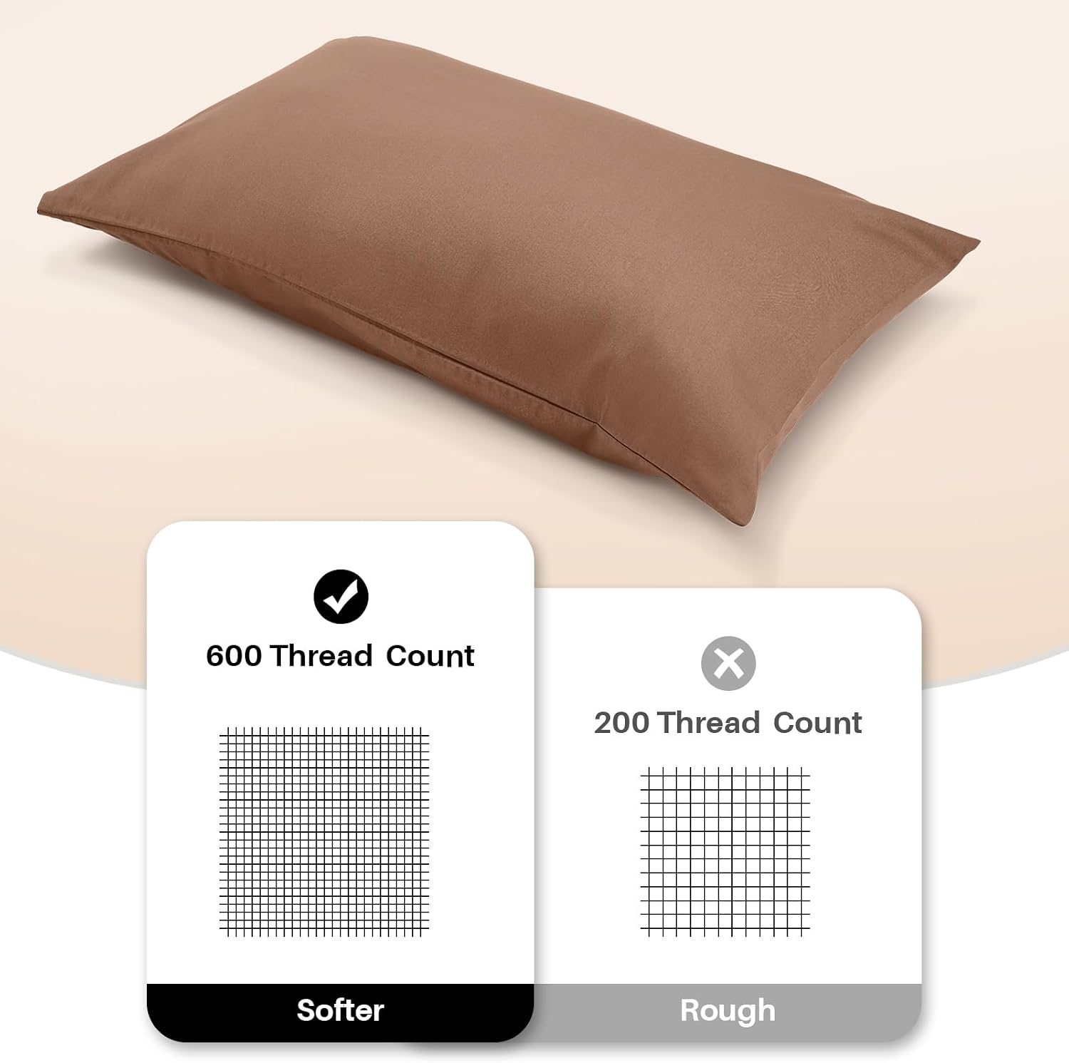 Detalle de Warmstar YOU-1 Toddler Pillowcases, 100% Cotton, 600 Thread Count, 13 x 18