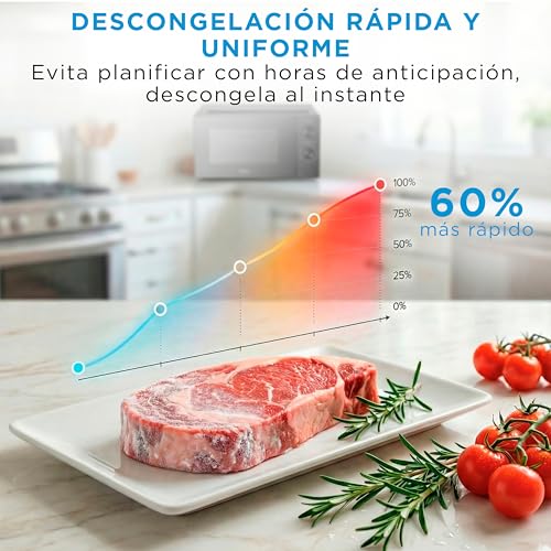 Thumbnail 3 de Midea microondas sobremesa de 20 litros y 700 W sin grill (plato giratorio, descongelación)