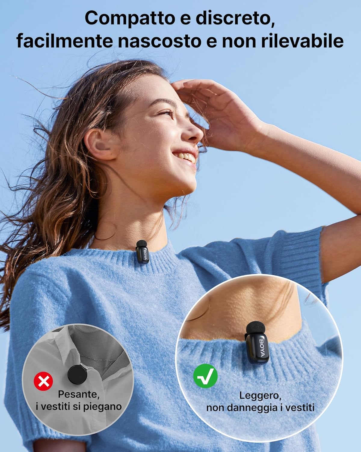Detalle de BOYA Mini Microfono Wireless 30h