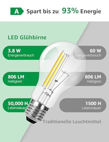 Detalle 2 de Lepro LED Glühbirne E27, 3,8 W, 806 lm, 2700 K – Energieklasse A