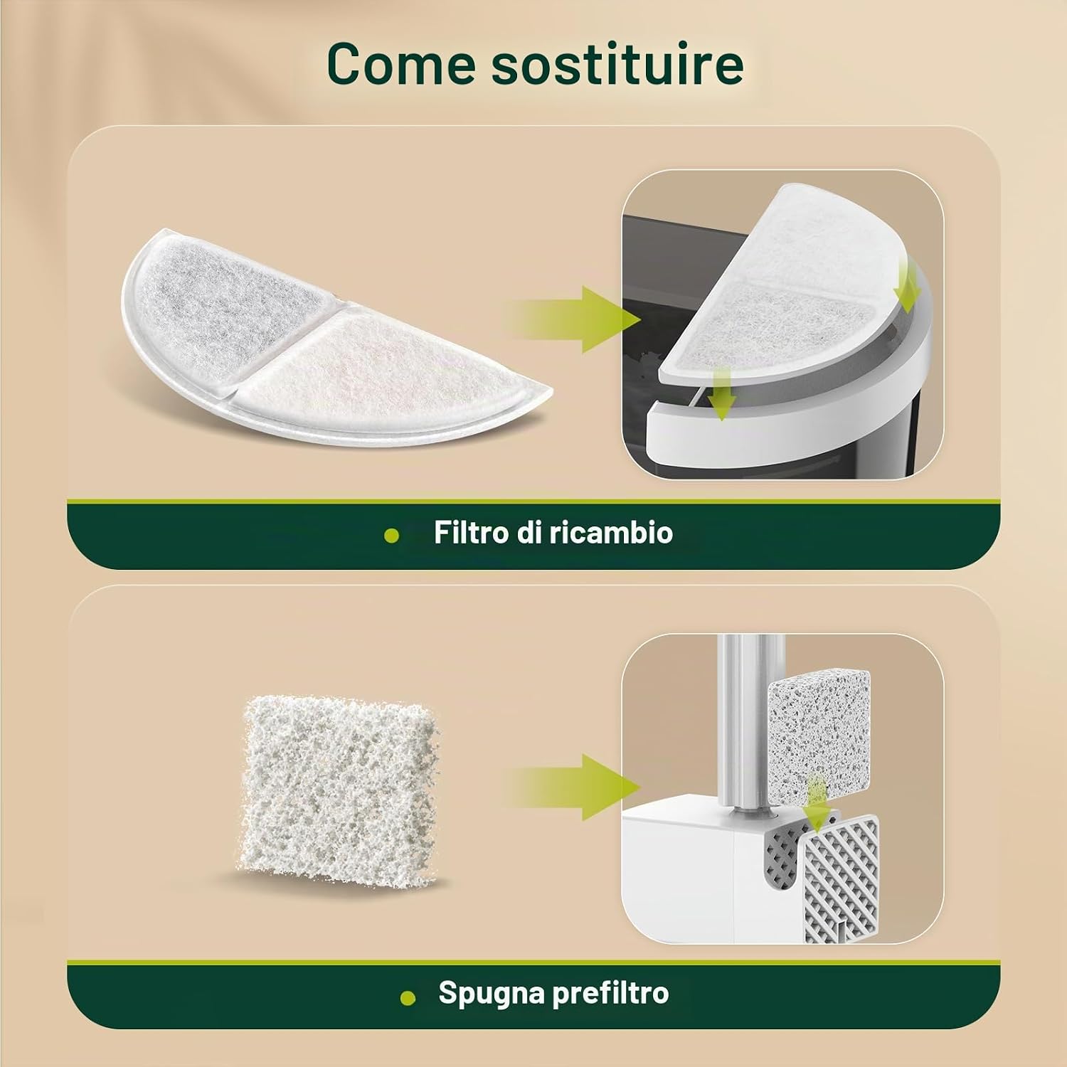 Detalle de Gimars Pet Water Fountain Filter Cotton – Set 4 pezzi per fontane CYD008