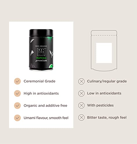 Detalle de Matcha & CO Té Matcha Premium 100% Ecológico, Grado Ceremonial - 30 g