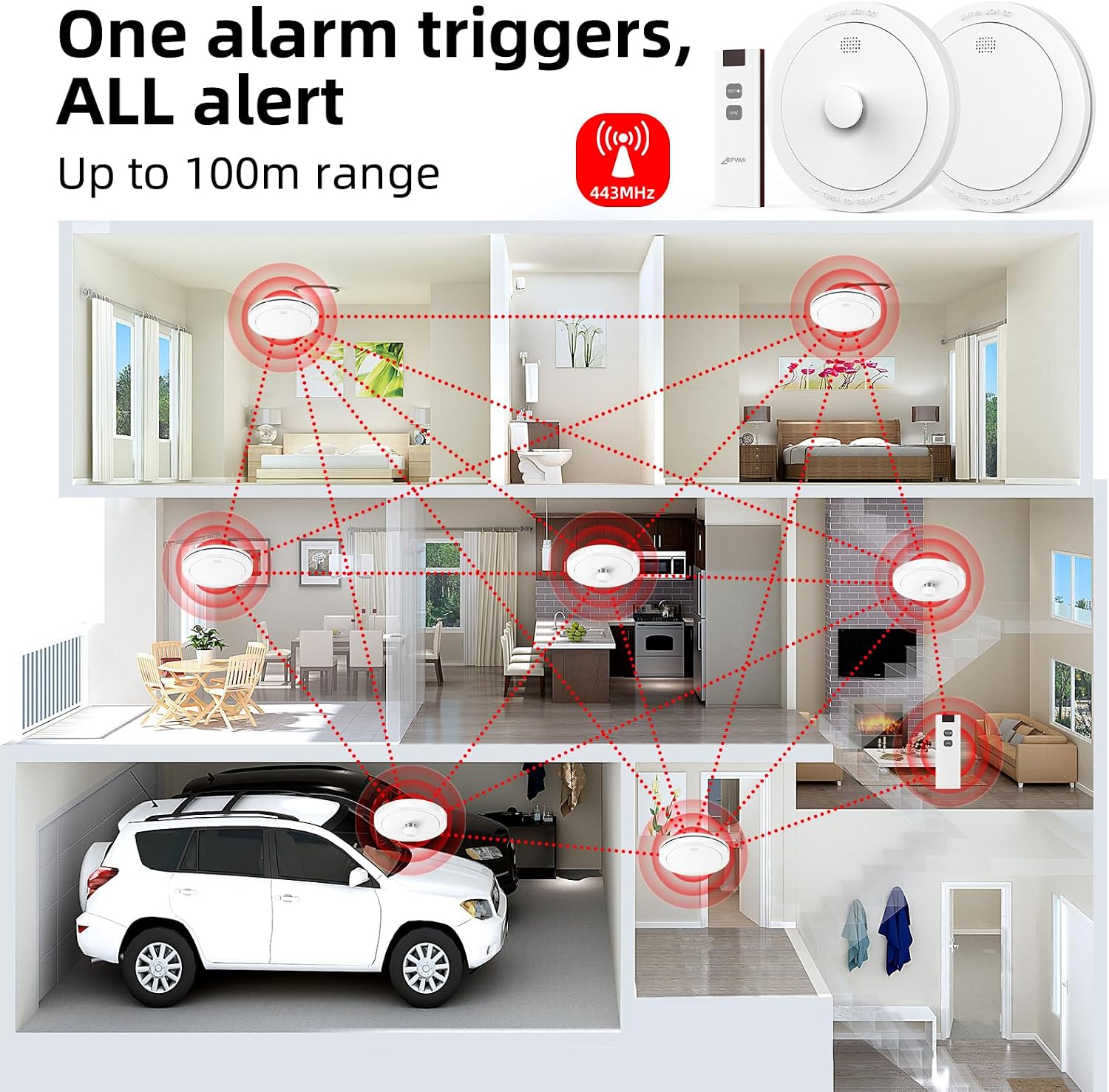 Detalle de CPVAN Wireless Alarm Bundle, 2nd Gen