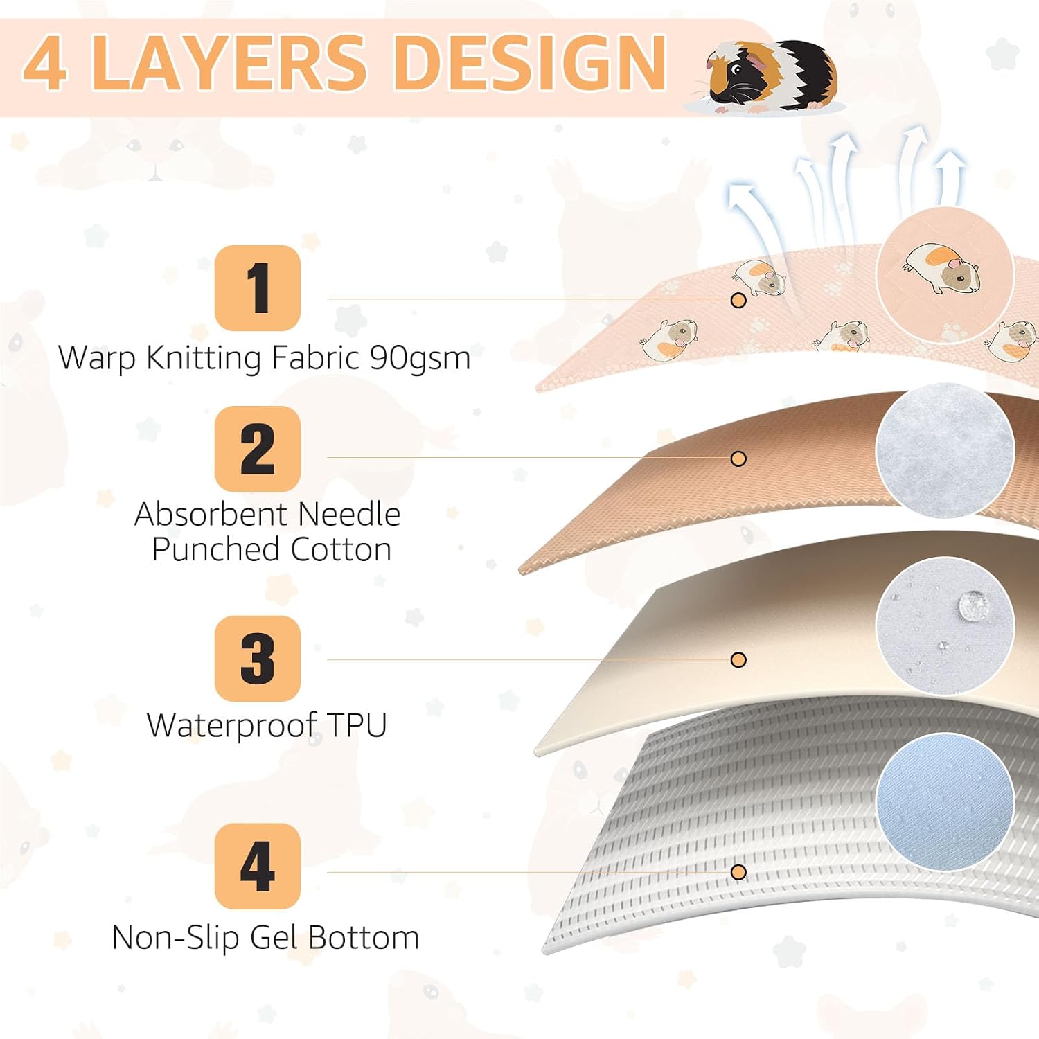 Detalle de Scenereal Guinea Pig Cage Liner 2 Packs with Cleaning Brush – Reusable 24x47in, Washable Pee Pads