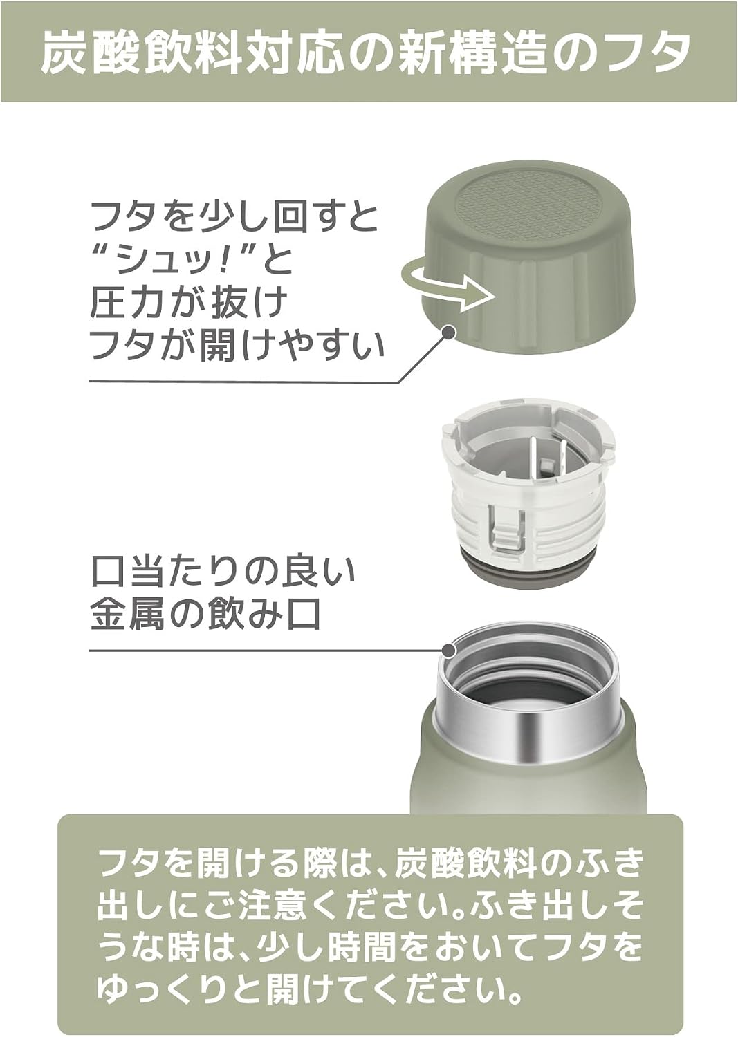 Detalle 1 de サーモス FJK-500 KKI 炭酸飲料対応ボトル 500ml カーキ 保冷専用