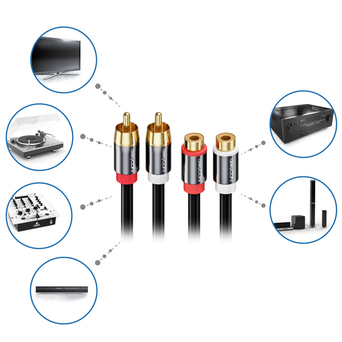 Detalle de deleyCON 2m Cinch RCA Verlängerungskabel – 2x Stecker zu 2x Buchse, vergoldete Metallkontakte, Schwarz