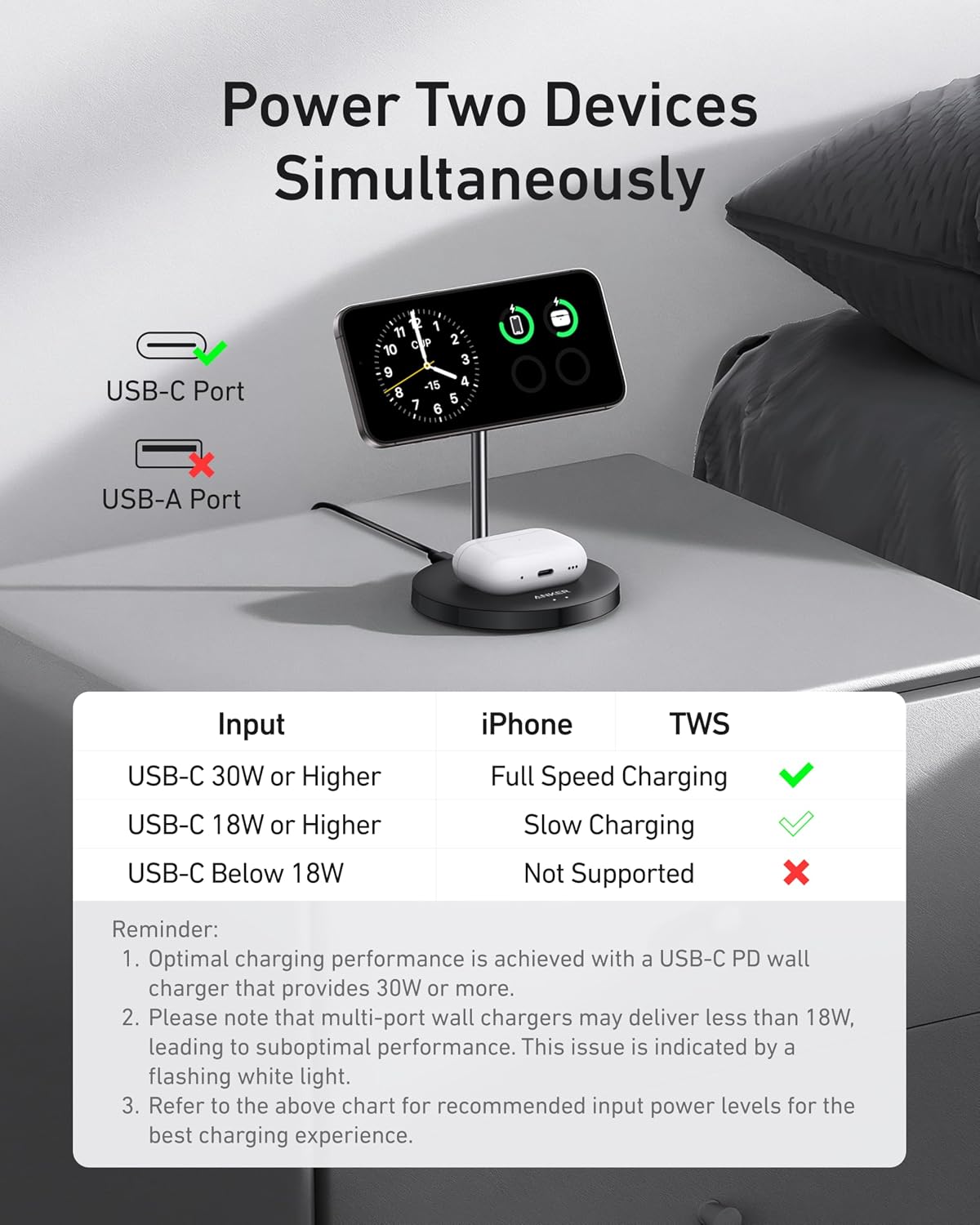 Detalle de Anker MagGo 2-in-1 Wireless Charging Station (MagSafe compatible) with Qi2 15W stand