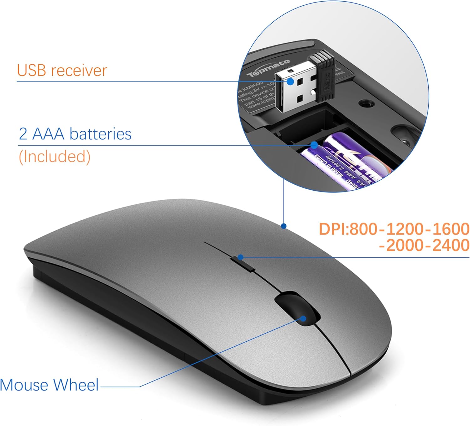 Thumbnail 3 de TopMate 2.4G Wireless Ultra Slim Keyboard and Mouse Combo (scissor switches, 2400DPI) – Gray Black