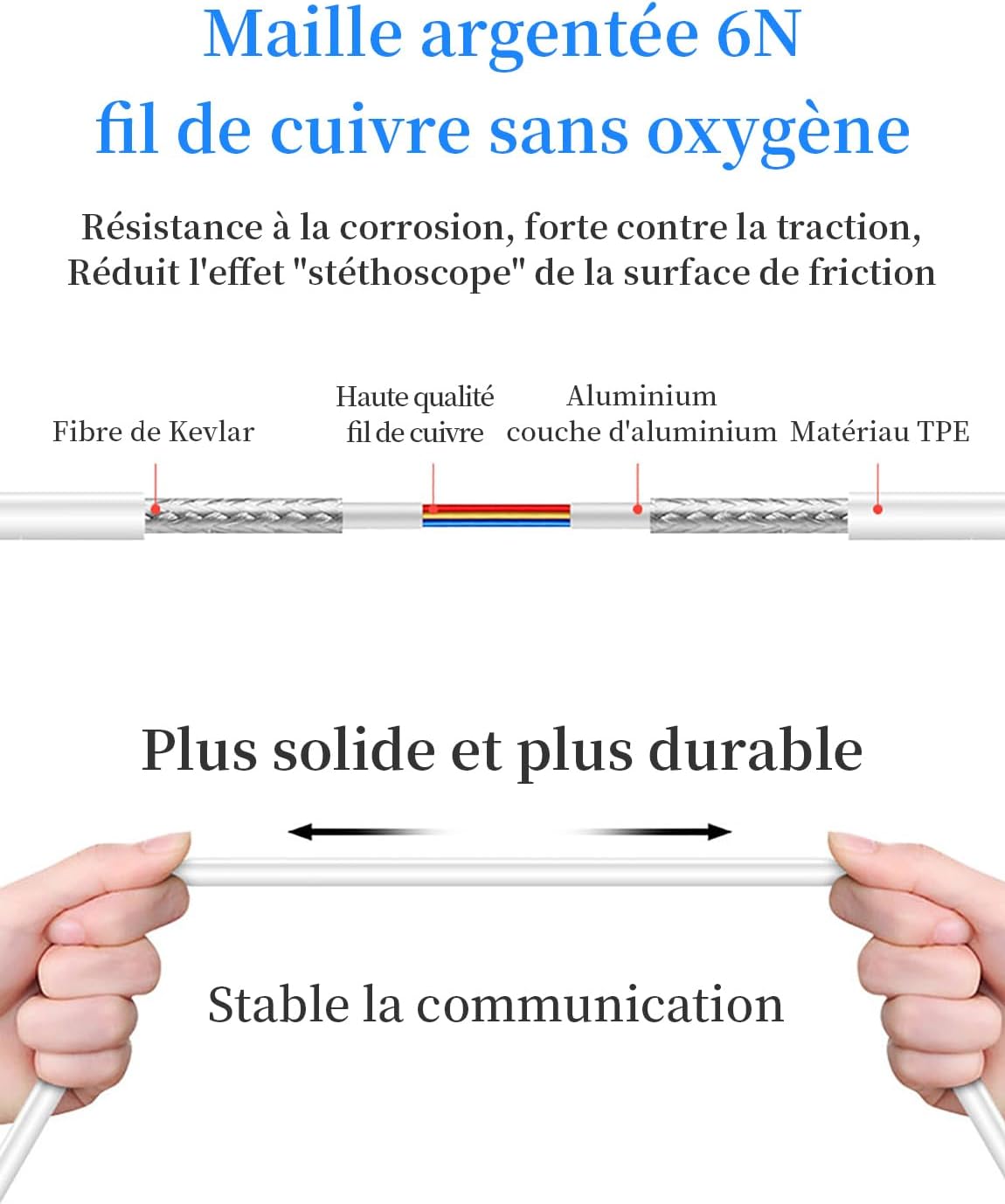 Thumbnail 4 de Écouteurs filaires avec micro et contrôle du volume – Intra-auriculaires 3,5 mm