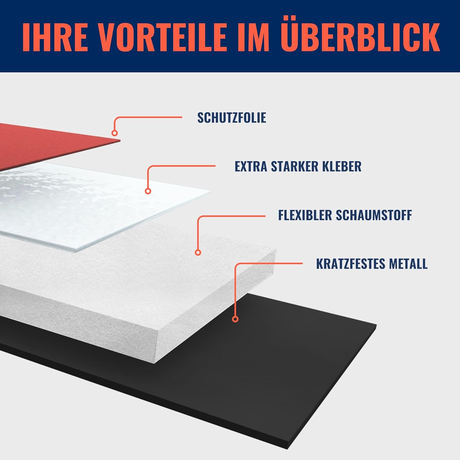 Thumbnail 2 de REORDA Metallband selbstklebend Schwarz – EXTRA STARK, 1 m für Tonies-Figuren & Regale