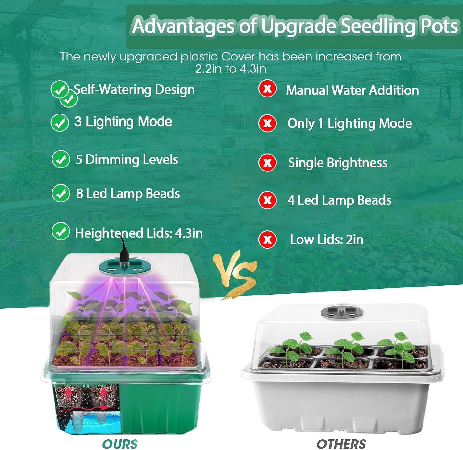Detalle de MQFORU Self-Watering Seed Starter Kit, 72 Cells, Grow Lights and Humidity Domes