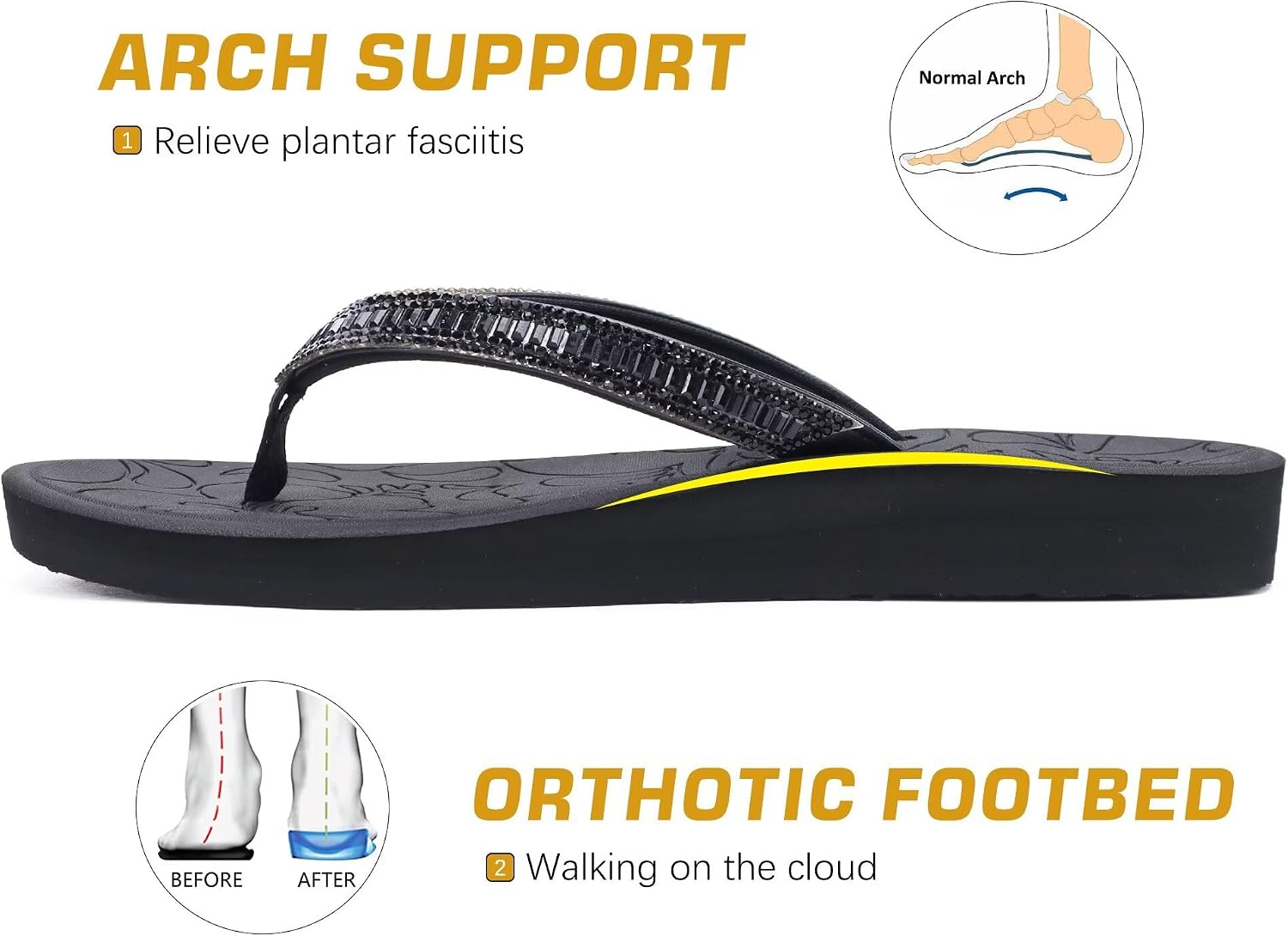 Detalle de ONCAI Women's Rhinestone Flip Flops with Arch Support