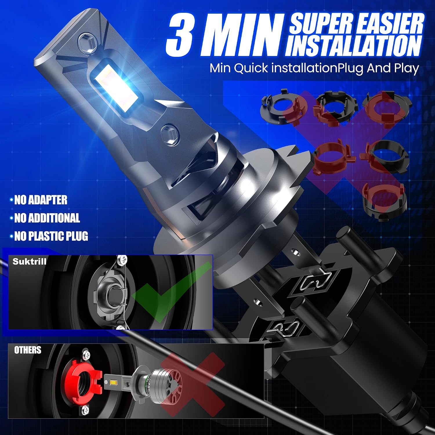 Detalle 2 de Suktrill Bombillas H7 LED 30000LM Canbus 12V