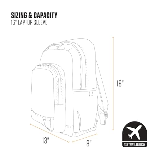 Detalle de Carhartt Classic 25L Backpack Black