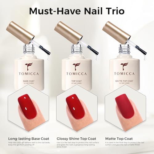 Detalle 2 de TOMICCA Base Coat + Top Coat Matte Kit 3×8 ml
