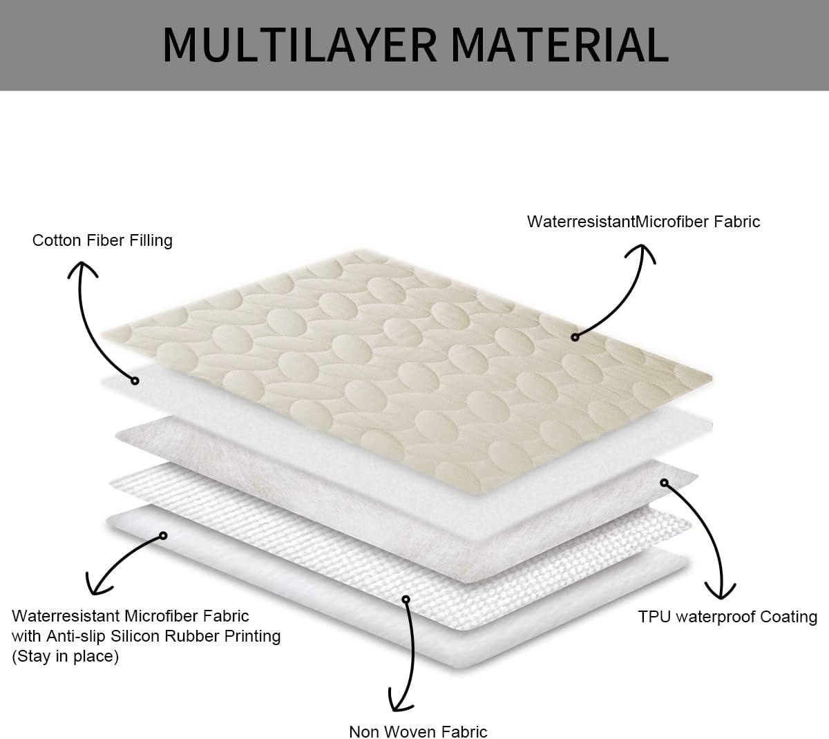 Thumbnail 5 de Ameritex Pet Bed Cover 5-layer waterproof
