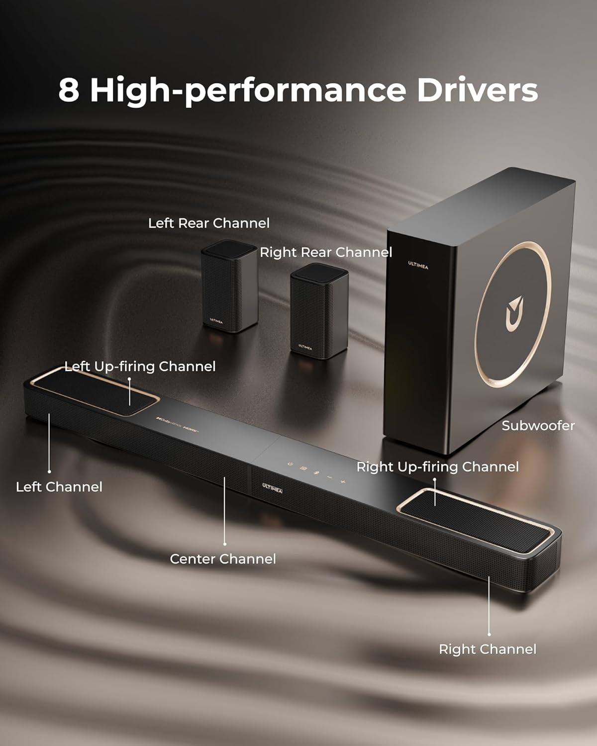 Detalle de ULTIMEA Skywave F40 5.1.2ch Dolby Atmos sound bar