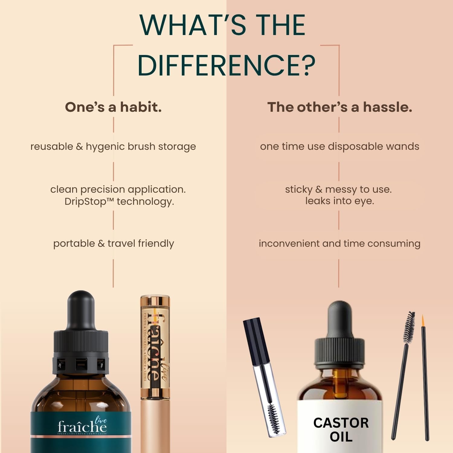 Thumbnail 5 de Live Fraiche Organic Castor Oil Lash Serum for Hair Growth (2oz glass bottle + filled mascara tube)