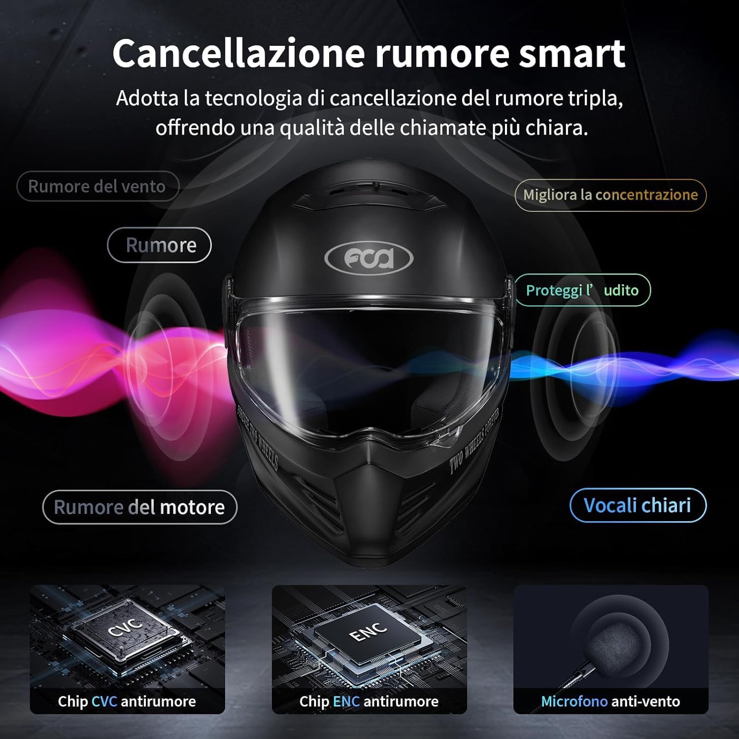 Detalle 2 de Fodsports FX-S Interfono Moto Singolo con Auricolare per Casco – Bluetooth 5.4, IP67, 1000 m, Noise Reduction, HiFi