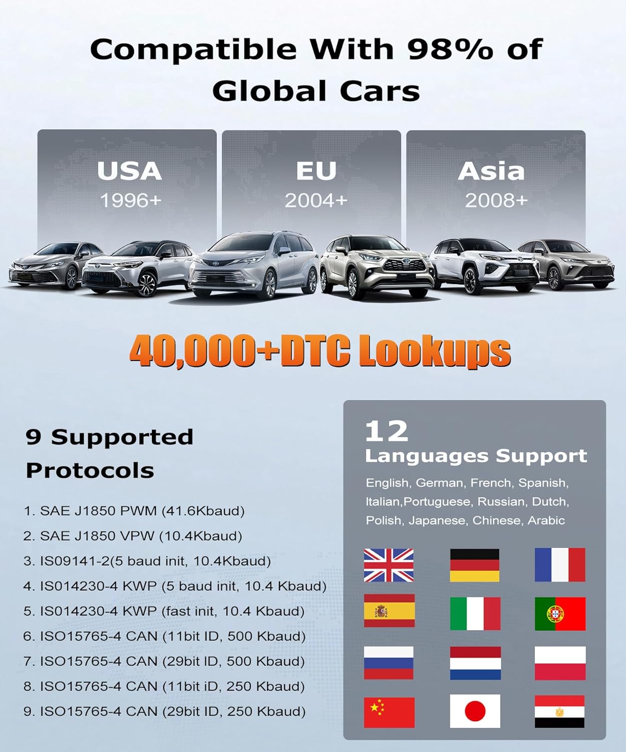 Thumbnail 6 de UWalk OBD2 Car Code Reader with battery health & carbon deposition test (OBDII)