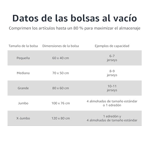 Thumbnail 2 de Amazon Basics Paquete 5 bolsas medianas