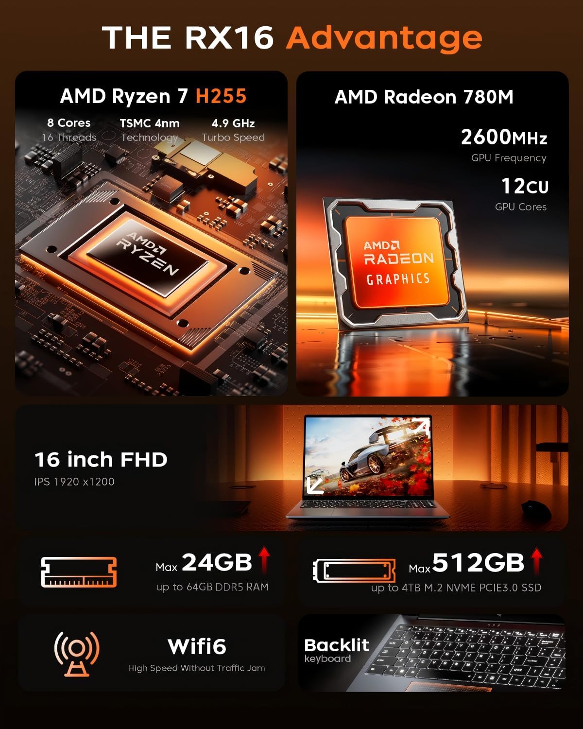 Detalle de ACEMAGIC RX16 16-inch Gaming Laptop Review