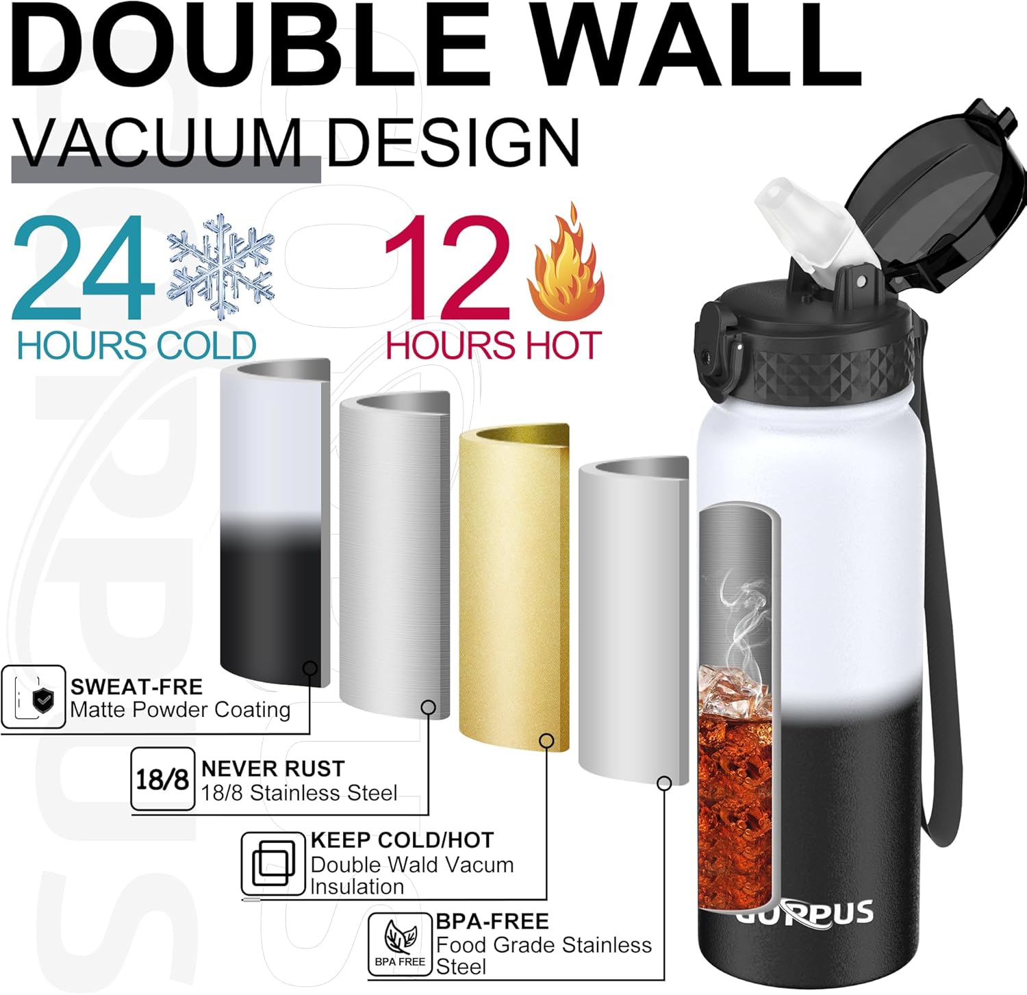 Detalle de GOPPUS 600ml/20oz Stainless Steel Water Bottle with Straw – Double Wall Insulation, Leakproof Flip Top Lid