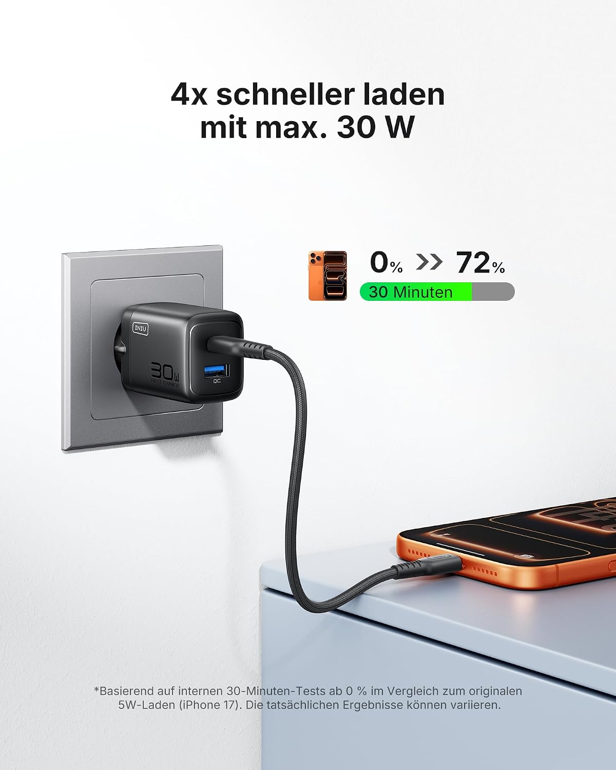 Detalle de INIU 30W USB-C Ladegerät 2-Port mit GaN PD, Reiseadapter