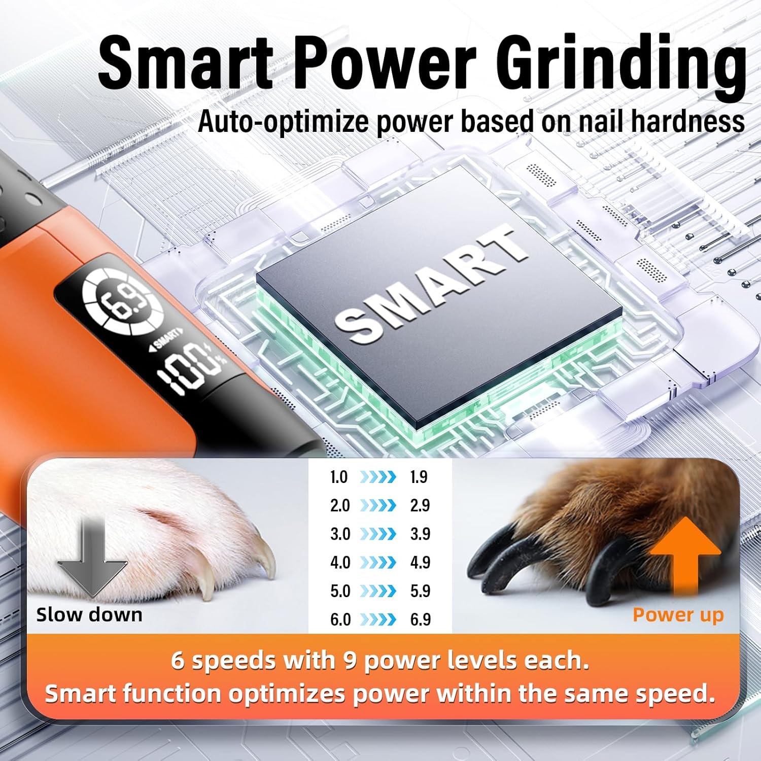 Thumbnail 2 de Casfuy Smarter Krallenschleifer für Hunde – 6-Gang, 2000 mAh Akku, LED-Beleuchtung, leise und wiederaufladbar